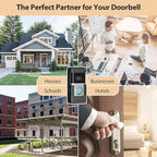Heart of Tafiti Anti-Theft Video Doorbell Mount, Compatible with Ring Doorbell 1/2/3/3Plus/4/2020/2023/Blink 2021, Adjustable No-Drill Mounting Bracket Wedge Adapter Holder Accessories