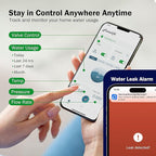Frizzlife LP365 1.25-Inch Smart Water Monitor and Automatic Shutoff - 0.01GPM Ultrasonic Micro Leak Detection, APP Wi-Fi Remote Control, Real-Time Flow/Temp Monitoring, for 1-1/4-Inch Diameter Pipe