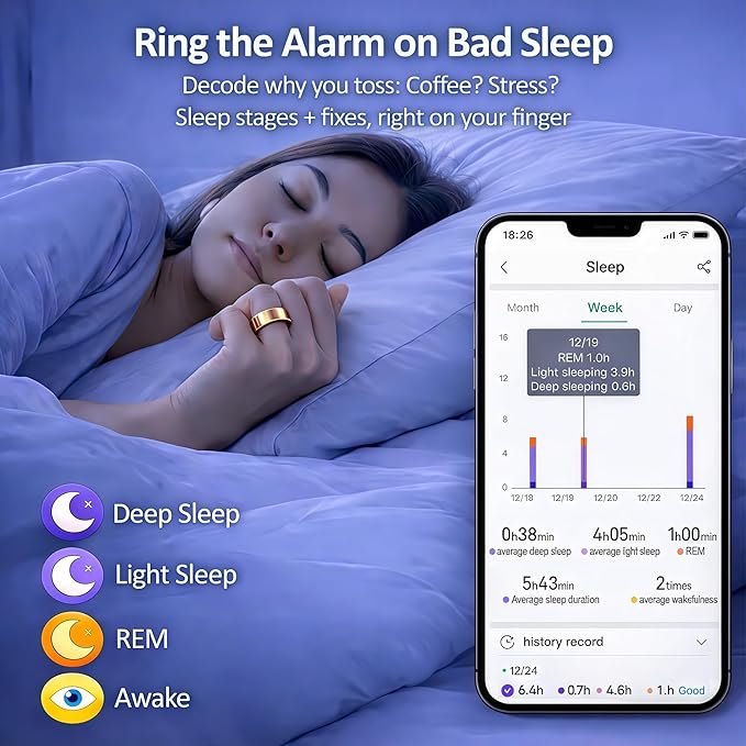 Smart Ring Health & Fitness Tracker for Men & Women, Heart Rate, SPO₂, Sleep & Activity Monitoring, IP68 Waterproof, Long Battery Life, Family Care Mode, No Subscription Fee (Rose Gold, 8)
