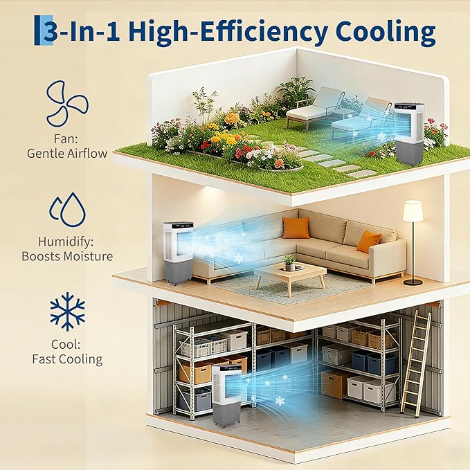11.6 Gal Portable Evaporative Air Cooler, 3500 CFM cooler with Remote Timer, 3 Speeds 120° Oscillation 3-Side Cooling Pads, Auto-Swing for Home Workshop Office Garage