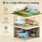 11.6 Gal Portable Evaporative Air Cooler, 3500 CFM cooler with Remote Timer, 3 Speeds 120° Oscillation 3-Side Cooling Pads, Auto-Swing for Home Workshop Office Garage