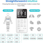 Etekcity 4-Channel Rechargeable TENS Unit,FSA-HSA Eligible Muscle Stimulator for Pain Relief, After-Exercise Relaxation, Physical Therapy, 8 Electrode Pads, Back,Neck,Shoulder,Sciatica, Period Cramps
