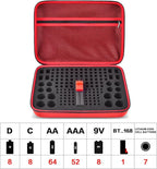 Battery Organizer Case, 150+ Batteries Storage Holder Container with Tester. Garage Organization Box for AA AAA 9V C D Lithium 3V LR44 CR2016 CR1632 CR2032 CR2025 (Not Includes Battery Pack) -Red