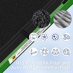 Pulluty FLT4825VO HEPA Toxin Absorber Filter B Replacement Compatible with G-Guardian Air Purifiers AC4825 AC4825E AC4825W AC4300 AC4800 AC4900 AC4850,2 H13 True HEPA Filters+8 Carbon Pre-Filters