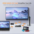 8K HDMI 2.1 Switch 4 in 1 Out, FERRISA 4K@120Hz HDMI Switcher Selector 4 Port with IR Remote Support 8K@60Hz, Auto Switch, HDCP 2.3, HDR 10+, VRR, CEC for Xbox, PS5, Fire Stick, Projector