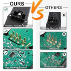 A ABSOPRO Power Window Switch No.68110865AA Window Control Switch for Ram 1500 2500 3500 4500 Black