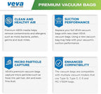 30 Pack Type Q/C 53292 HEPA Vacuum Bags for Kenmore Canister Vacuum Cleaners 5055, 50558, 53291, 53292, Series 600, 400, 200