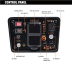 GENMAX Generator，EPA Compliant, Eco-Mode Feature, Ultra Lightweight for Backup Home Use & Camping