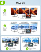 USB C Laptop Docking Station Dual Monitor HDMI for Dell HP 11 in 1 Type USB C Hub Triple Display Multiport Adapter Dongle to 2 HDMI 4K Ethernet 4 USB PD SD TF VGA for MacBook Lenovo Surface