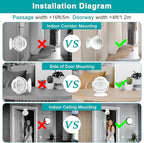 Greencycle Sensor Doorbell for Business with Customized Voice, Infrared Motion Sensor Noise Maker, Two-Way Dual-sided Protection Download Your own Custom MP3 Files to Play Sound Effects