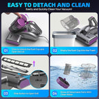 Beroya Mattress Vacuum Cleaner UVC 253.7nm Light with 16Kpa Strong Suction, 145°F Heat, Ultrasonic, HEPA Filter, Versatile Bed, Pillow and Couch Vacuum Cleaner (16.4ft Corded, 500W)