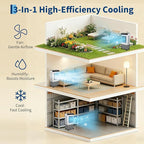 3000 CFM Portable Cooler Fan with Remote & Timer, 5.3 Gal Water Tank, 3 Speeds, 120° Oscillation, Auto-Swing Louvers & 3-Side Cooling Pads, Blows Cold Air for Home Office Workshop Garage