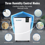 BLUEDEEP 190 Pints Commercial Dehumidifier with 6.56ft Drain Hose and 1.75 Gallon Water Reservoir, Water Damage Restoration Dehumidifier, for Basements, Industrial or Commercial Spaces and Job Sites