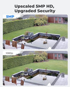 REOLINK Wired Security Camera Outdoor, IP PoE Dome Surveillance Camera, Smart Human/Vehicle Detection, Work with Smart Home, 100ft 5MP HD IR Night Vision, Up to 512GB microSD Card, RLC-520A