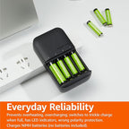 Amazon Basics Battery Charger for Rechargeable AA and AAA NiMh Batteries - NA Plug, 4-Bay, Black