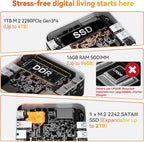 GEEKOM A5 Pro Mini PC (2026) with AMD Ryzen 5 7430U, 16GB DDR4 RAM(Upgradable to 96GB, Not LPDDR), 1TB NVMe SSD, Windows 11 Pro Desktop Computer Support 4 Displays/8K/Wi-Fi 6/6xUSB, 3-Year Coverage