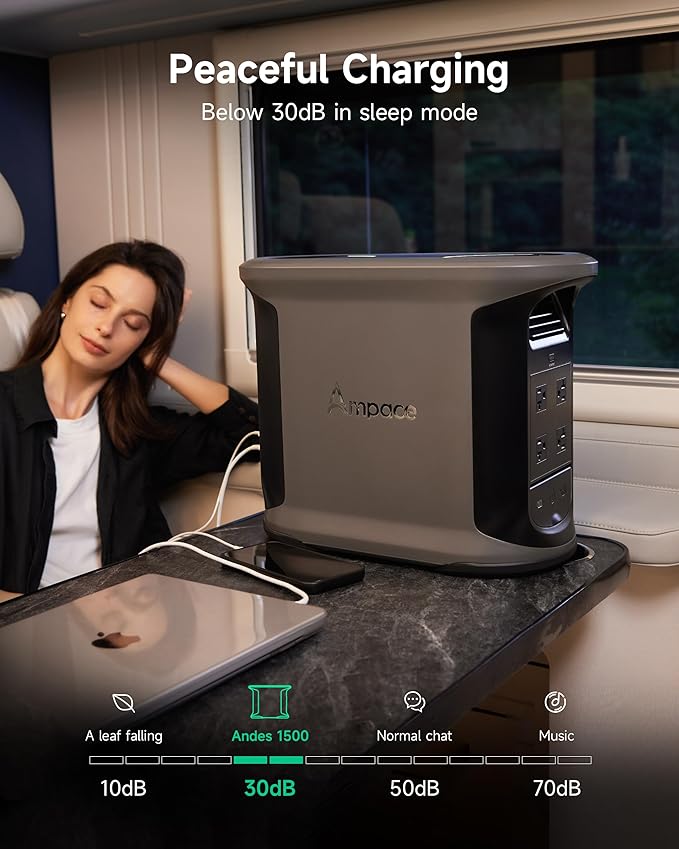 AMPACE Andes 1500 Power Station with 100W Solar Panel, 2400W/1462Wh Solar Generator with 4 AC Outlets, 1H Full Charging, APP Control Emergency Power Station for Home, Camping & RVs