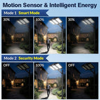 JWT Solar Street Lights Outdoor Waterproof - Solar Powered Parking Lot Light Dusk to Dawn 7000LM, 3-Head Folding Motion Sensor Commercial LED Solar Flood Lights Waterproof Remote Control for Outside