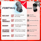 FORTHiQ RED+ Knee Brace with Heat and Red Light Therapy, Knee Massager with 5 Intensity Levels, 52 Red & Infrared Lights, Cordless, Adjustable for Knees, Elbows & Shoulders, FSA-HSA Eligible, 2 Pieces
