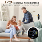 4 Packs Carbon Monoxide Detectors Plug in, 4-in-1 Natural Gas Leak Detector & Carbon Monoxide Detectors with Temperature & Humidity, Natural Gas Detectors for Home/Apartment/RV