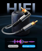 BlueRigger Subwoofer Cable 90D (15FT, RCA Audio, Dual Shielded, Gold Plated, Right Angled Male RCA Connectors) – Compatible with Subwoofer, Amplifier, Home Theater