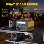 VTOMAN 939Wh Portable Power Station Bundle with Extra Battery & 110W Solar Panel Included - Up to 1200W Solar Power Generator for Home Backup, Off-grid, Road Trip, RV, Camping, Fishing, Emergencies