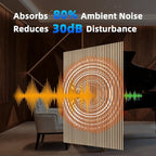 Art3d 4-Piece 94 x 12.6 Inch Acoustic Lightweight Slat Wall Panel - Waterproof Wood Textured Wainscoting Panel of 33 Sq.Ft for Bedroom, Home Theater Office Accent Wall, Boxwood