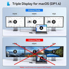 Selore USB C Docking Station 3 Monitors, USB C to Dual HDMI VGA Adapter with One-Touch Multi-Screen Switch and Screen On/Off Button, HDMI Splitter Converter for Dell, HP, Lenovo,MacBook Pro/Air, etc