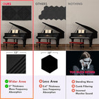 Foroomaco 12 Pack Sound Proof Foam Panels for Walls, 12x12x2 Inches Half-Slash Style Acoustic Panels for Home Studio Acoustic Treatment (Black)