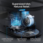 DREO Smart Humidifiers for Bedroom, Top Fill 4L Supersized Humidifier Large Room with 28 dB, 36H Runtime, Touch/APP/Voice Control, Nightlight, Cool Mist Humidifiers for Baby, Plants, Indoor, Black