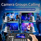 Zowietek PTZ Controller (NDI|HX3 Support) 7D Joystick Keyboard, ZowieKBD, HDMI Output, 5'' LCD Quad-View Real-time Display, Automatic Camera Detection, Group Control, ZowieEcosystem, Tally, Audio Out