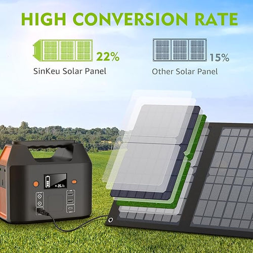 40W Solar Panel EnginStar 40 Watt Foldable Solar Panel for Portable Power Station w/QC3.0 USB Port for Phone Laptop 12-15V DC Output(10 Connectors) for Outdoor Camping RV Off Grid