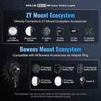 ZHIYUN MOLUS X100 Bi-Color Standard 100W Video Light [Official] V2 Upgraded Version Professional Photography Lighting Portable Continuous Output Lighting 2700~6500K CRI≥95 TLCI≥97（No Battery）