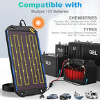 SUNER POWER Waterproof 5W 12V Solar Battery Charger & Maintainer Pro, Built-in UltraSmart MPPT Charge Controller, 5 Watt Solar Panel Trickle Charging Kits for Car Automotive Boat Marine RV Trailer