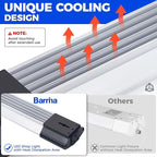 Barrina BS84 LED Shop Lights for Workshop 4FT, 84W, 10000LM, 5000K Linkable Light Fixture for Garage, Basement, Hanging or Flush Mount, ETL, 4 Packs