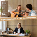 TO-TH Wood-Look Sound Panels, 4 Pack 47.2” x 23.6” Soundproof Wall Panels, Decorative Acoustic Panels,Wood Panels for Wall for Home, Office, Basement, Teak with Mitered Edges
