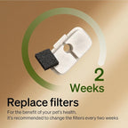 PETLIBRO 6 Packs Replacement Filters for Dockstream Cat Water Fountain PL/WF106/PLWF116/PLWF105/PLWF115/PLWF005, 3 Months Set of Replacement Filters for Ultra Quiet Pet Water Fountain