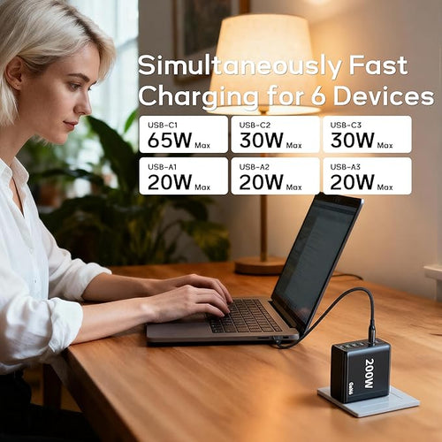 2 Pack USB C Charger Block 200W,6 Port Foldable Fast Charger Type C Charger iPhone 17 16 Fast Charging PD 3.1 Charging Station for All iPhone/Samsung Galaxy S25/S24/MacBook Pro/iPad