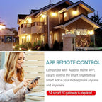 Mini BT Fingerbot Home Automation Controller with Touch Button APP Control Voice Control Schedule Timer Fingerbot Home Appliances Switch Pusher Smart Controller (BT Gateway Required)