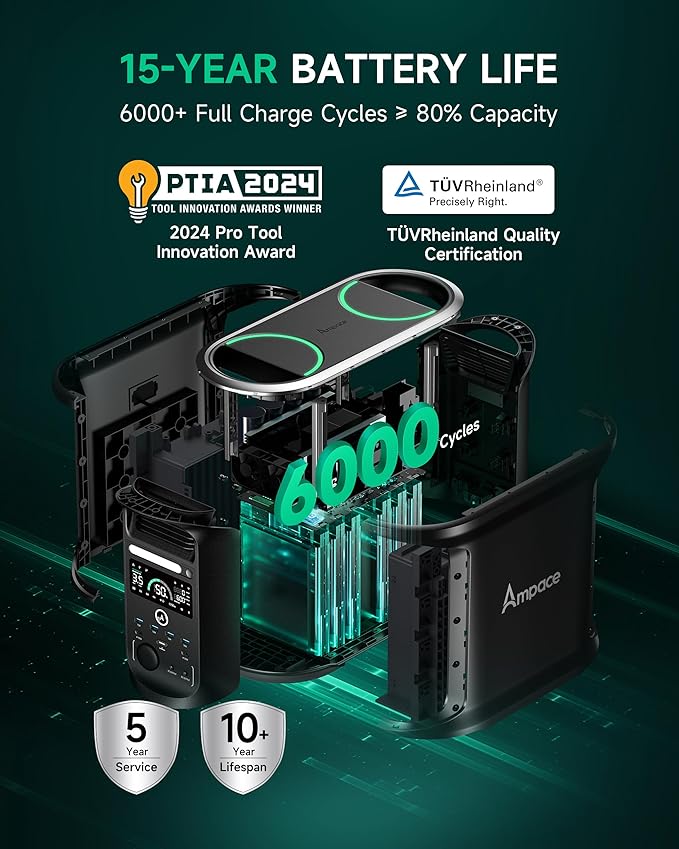 AMPACE Andes 1500 Power Station with 2×200W Solar Panel, 2400W/1462Wh Solar Generator with 3 AC Outlets, AC 1800W Fast Charging, APP Control Battery Backup for Home, Camping & RVs