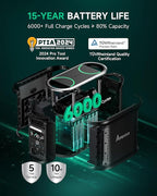 AMPACE Andes 1500 Power Station with 400W Solar Panel, 2400W/1462Wh Solar Generator with 3 AC Outlets, AC 1800W Fast Charging, APP Control Battery Backup for Home, Camping & RVs
