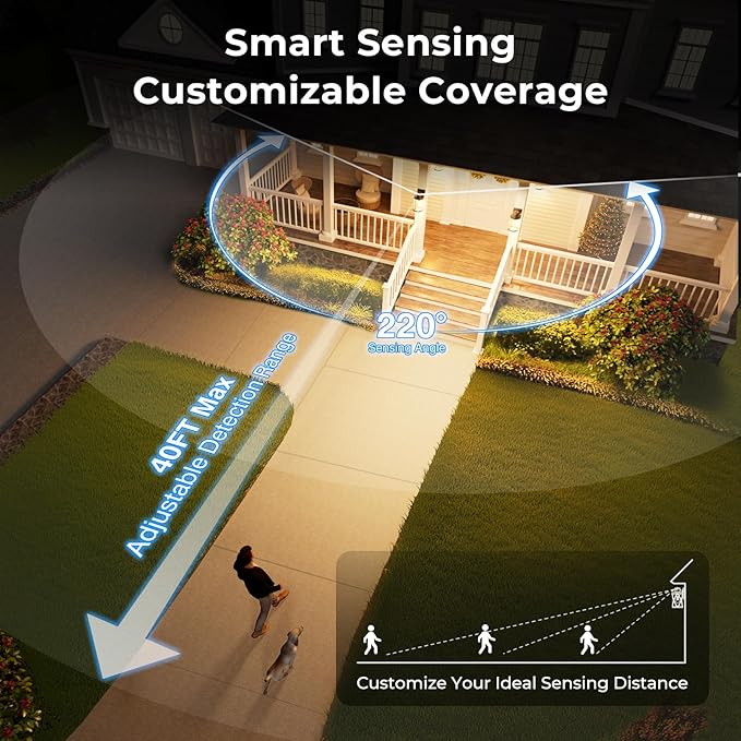 VIANIS Large Adjustable-Sensitivity Motion Sensor Outdoor Lights, Oil-Rubbed Bronze Porch Light with Tempered Ripple Glass, Aluminum Waterproof Outdoor Light Fixture, Exterior Lights for Garage