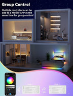 PAUTIX WiFi SPI+DMX SPIW5 Tuya SPI LED Controller Compatible with Alexa/Google Home,for Single Color/CCT/RGB/RGBW/RGBCCT SPI LED Strip Lights,Work with WS2811 SK6813 IC Addressable LED Strip