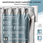 SmartWings Automatic Curtain Opener with Drapery, Motorized Vertical Blinds with Remote, Electric Closet Doors Sliding Panels Compatible with Alexa Google Homekit, 90% Blackout Sierra Grey