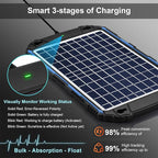 SUNER POWER Waterproof 10W 12V Solar Battery Charger & Maintainer Pro, Built-in UltraSmart MPPT Charge Controller, 10 Watt Solar Panel Trickle Charging Kits for Car Automotive Boat Marine RV Trailer