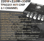S350HS TPA3251 Bluetooth Power Amplifier Board with Subwoofer 2.1 Channel 220W×2+350W, 12V-38V Audio Power Amplifier Module with Treble and Bass Control,Black (S350HS)