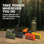 Storacell AA-12 Battery Storage Caddy and Dispenser (Pack of 2), Orange, Holds 12 AA Batteries (Not Included), Durable & Compact Design, The Original Battery Caddy, Made in The USA