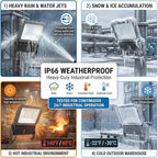 XXBSAZ 200W LED Flood Light Outdoor, High Output Plug-in & Hardwired Commercial Work Light, IP66 Waterproof 6500K Daylight for Parking Areas, Warehouses & Loading Zones (2 Pack)