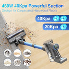 Zefiro Cordless Vacuum Cleaner for Home,450W /40Kpa 50Mins Stick Vacuum,Anti-Tangle 1.5L Dust Cup, Rechargeable Wireless Handheld Vacuum for Pet Hair/Carpet/Floor