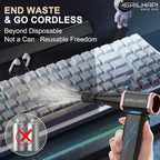 SAILHAPI Electric Air Duster, 300000RPM High-Speed Cordless Blower Fan with Variable Speed & Brushless Motor, Portable Mini Blower for Keyboard, Car, PC Cleaning, Replaces Canned Air, Gifts for Men